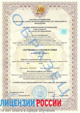 Образец сертификата соответствия Нерюнгри Сертификат ISO 22000